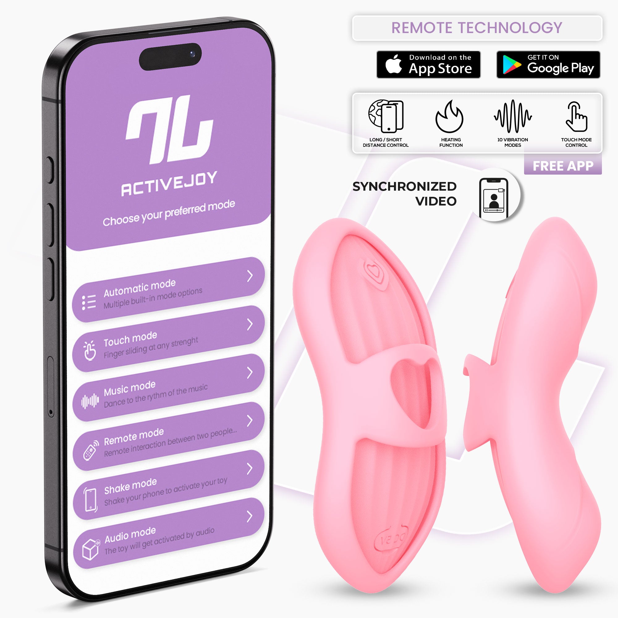 Laia Estimulador de Dedo con Calor y Funda con APP Rosa