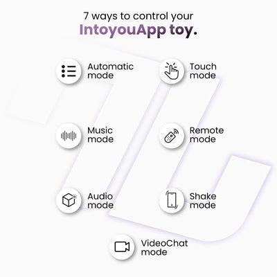 Série d'applications INTOYOU : Plug anal Moxy avec rotation à 360° via application