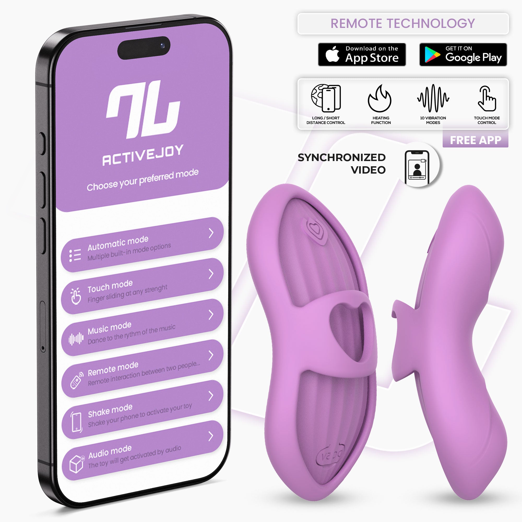 Laia Estimulador de Dedo con Calor y Funda con APP Rosa