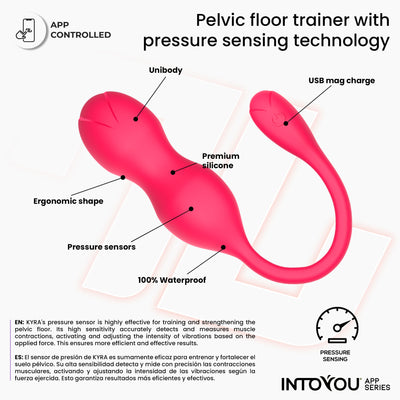 Série d'applications INTOYOU Kyra : appareil d'entraînement du plancher pelvien avec capteur de pression et application.