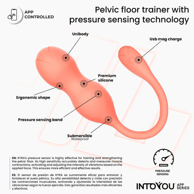 Série d'applications INTOYOU Kyra : appareil d'entraînement du plancher pelvien avec capteur de pression et application.